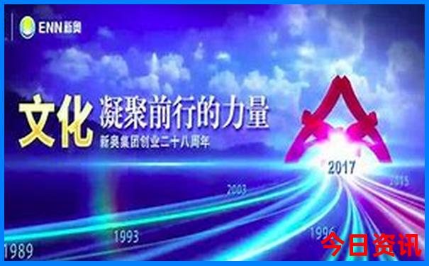 7日旅游去哪里玩