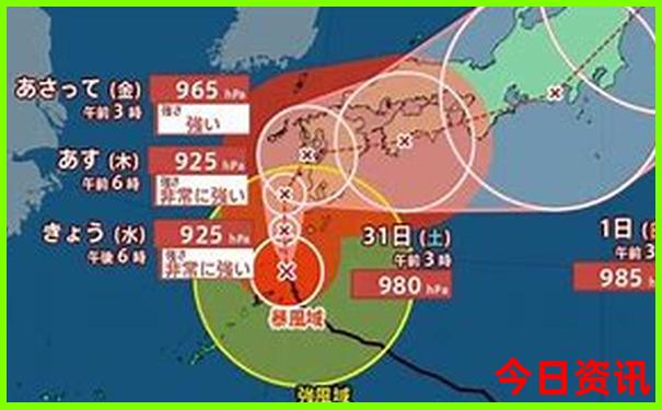 石家庄哪里凉快又好玩